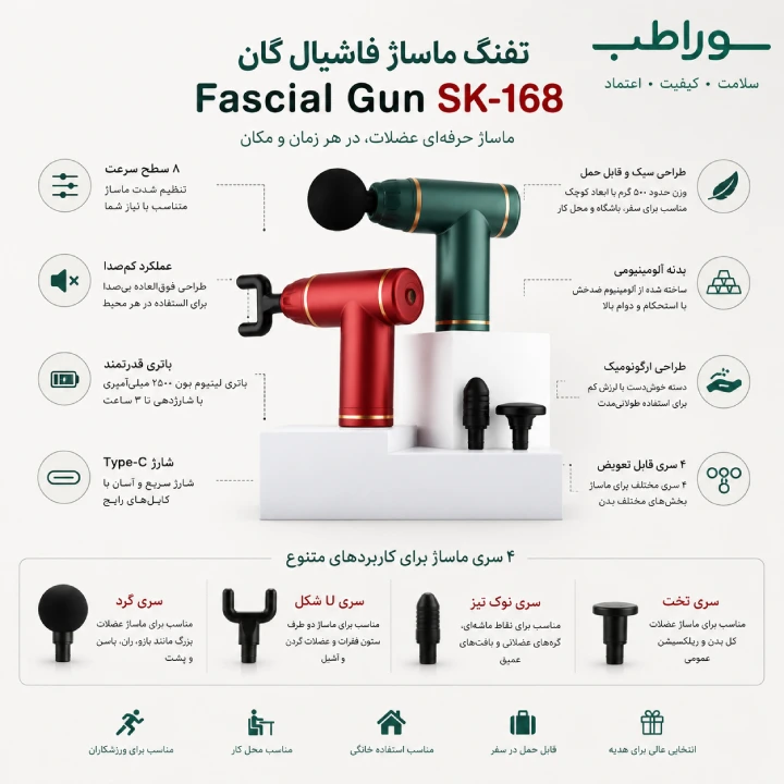 تفنگ ماساژ فاشیال گان Fascial Gun SK-168