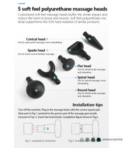 تفنگ ماساژ حرفهای
