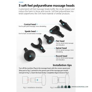 تفنگ ماساژ حرفهای