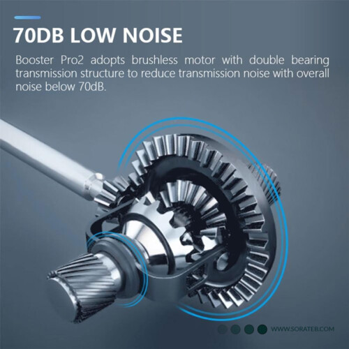 تفنگ ماساژ بی صدا