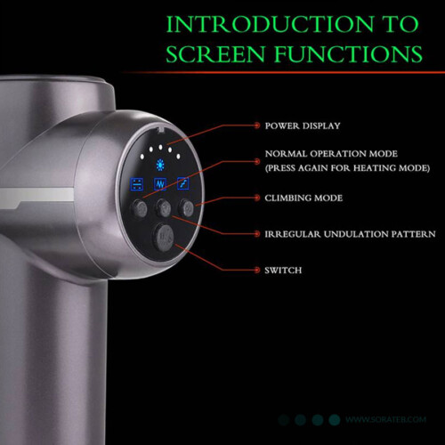 تفنگ ماساژ Cycle Tree