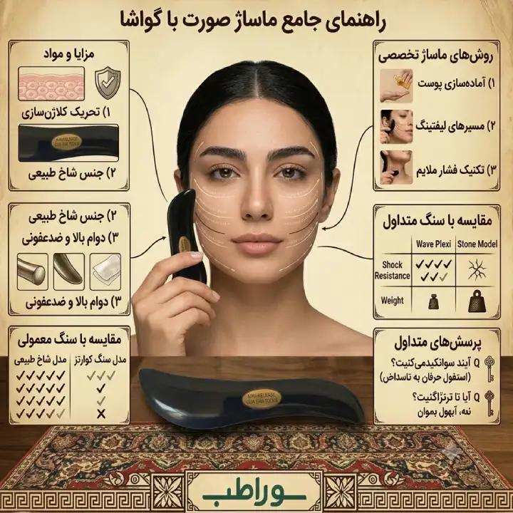گواشا ماساژ صورت مدل موج پلکسی‌گلس – مقاوم و مناسب ماساژ روزانه