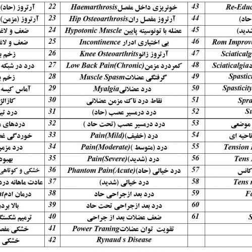 جریان های فیزیوتراپی
