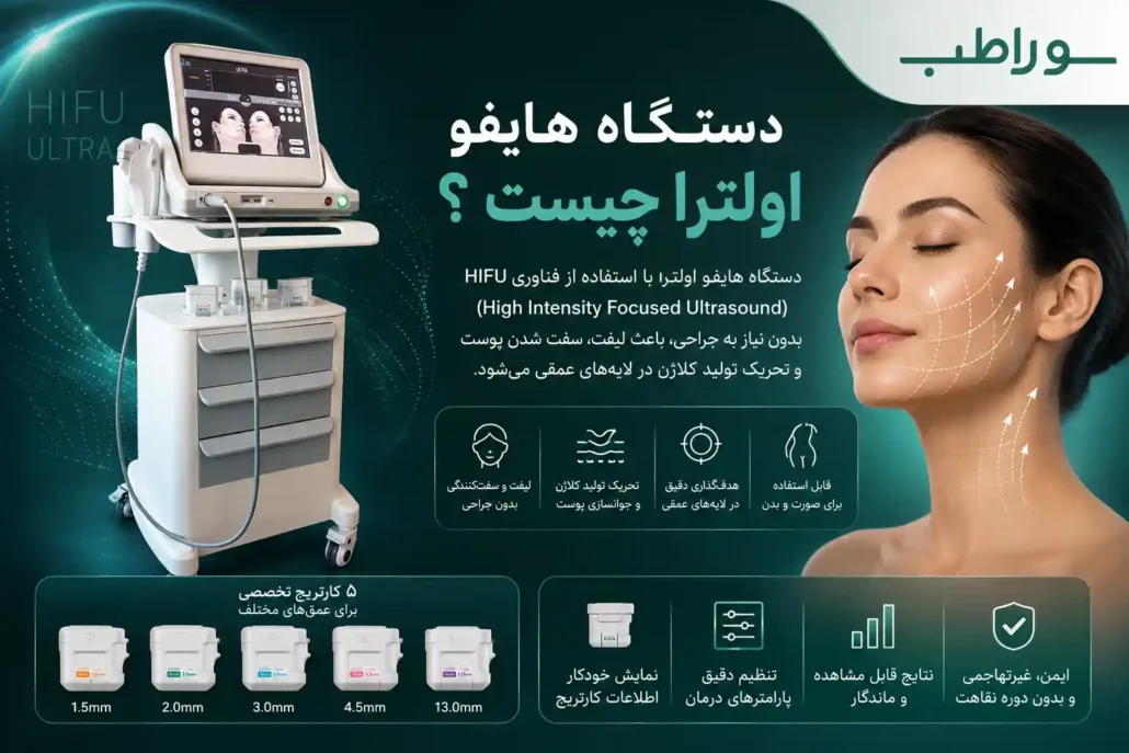 دستگاه هایفو اولترا چیست ؟