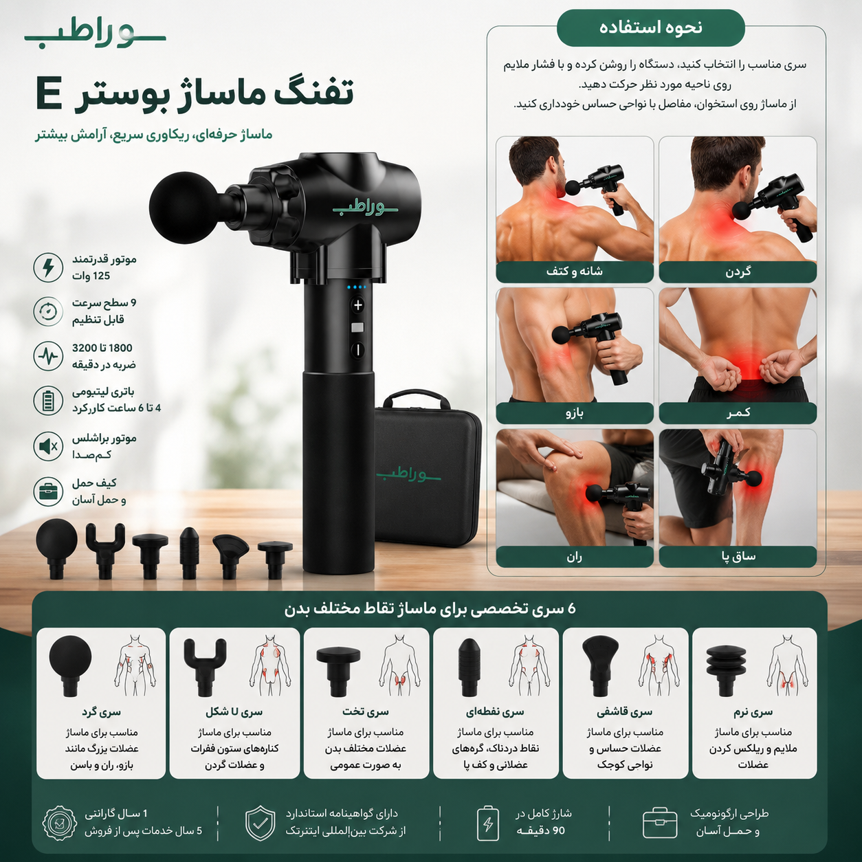 تفنگ ماساژ بوستر Booster E