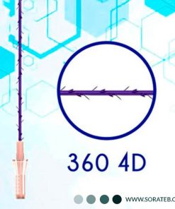 نخ لیفت صورت و غبغب کاگ تایم ماشین مدلCO G 36 4D. 4X