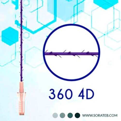 نخ لیفت صورت و غبغب کاگ تایم ماشین مدلCO G 36 4D. 4X