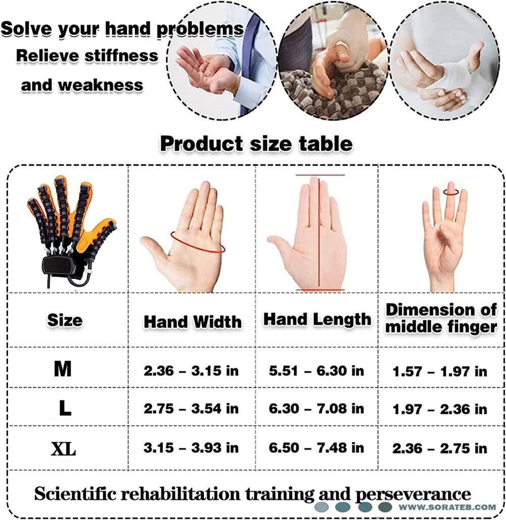 دستکش رباتیک توانبخشی دست و انگشتان