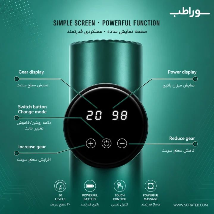 ماساژور تفنگی سایکل تری مدل Cycle Tree MG03-T | ماساژ گان حرفه‌ای ۳۰ سرعته