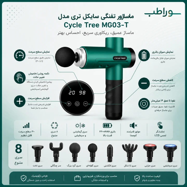 ماساژور تفنگی سایکل تری مدل Cycle Tree MG03-T | ماساژ گان حرفه‌ای ۳۰ سرعته