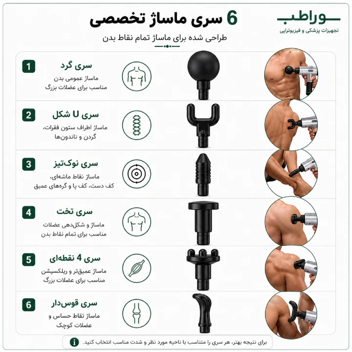 ماساژور تفنگی AERLANG EM8 | ماساژور عضلات با ۲۰ سطح سرعت و ۶ سری ماساژ