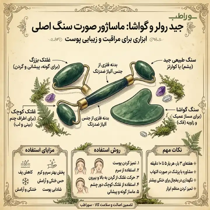 ماساژور صورت سنگ اصلی جید رولر و گواشا طبیعی