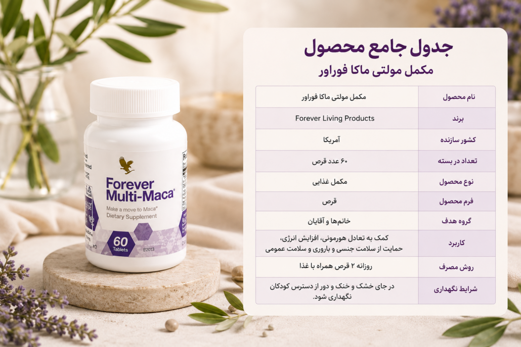 مکمل انرژی فوراور