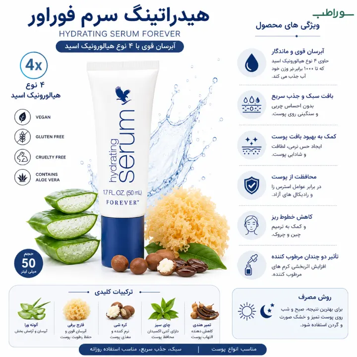 هیدراتینگ سرم فوراور (Hydrating Serum Forever) | آبرسان قوی پوست خشک و کم‌آب