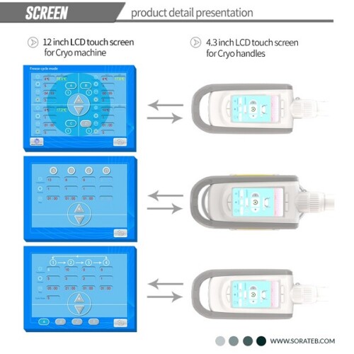 دستگاه لاغری کرایو لیپولیز مدل CR900 آمریکایی