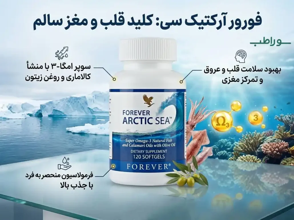 مکمل امگا 3 برای قلب و مغز