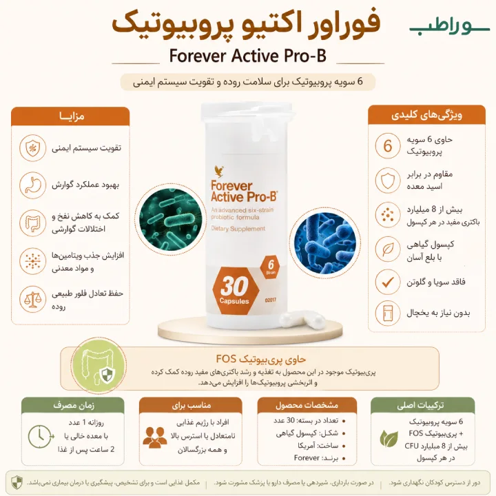 فوراور اکتیو پروبیوتیک | تقویت گوارش و ایمنی | Forever Active Pro-B