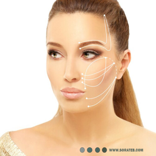 نخ لیفت جوانساز مونو برند NVL