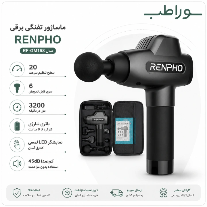 ماساژور تفنگی برقی رنفو RENPHO مدل RF-GM168