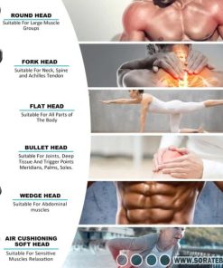 ماساژور تفنگی برقی رنفو