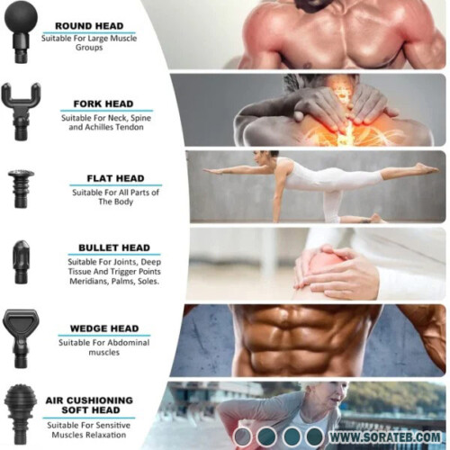 ماساژور تفنگی برقی رنفو