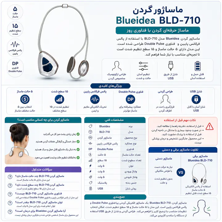 ماساژور گردن Blueidea مدل BLD_710