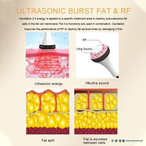 دستگاه لاغری آراف کویتیشن 6 کاره