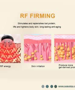 دستگاه لاغری آر اف کویتیشن 6 کاره