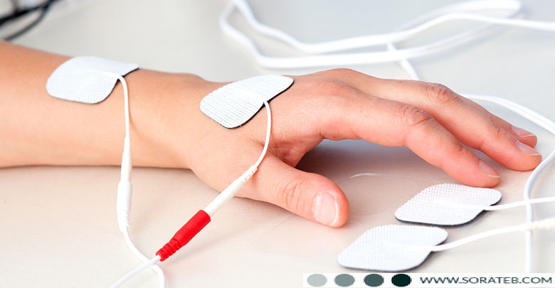 درمان درد موضعی