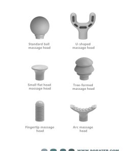 ماساژور تفنگی مینی