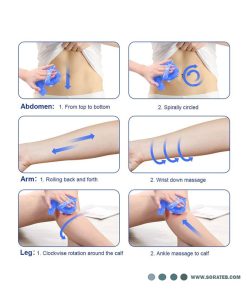 ماساژ کاهش درد