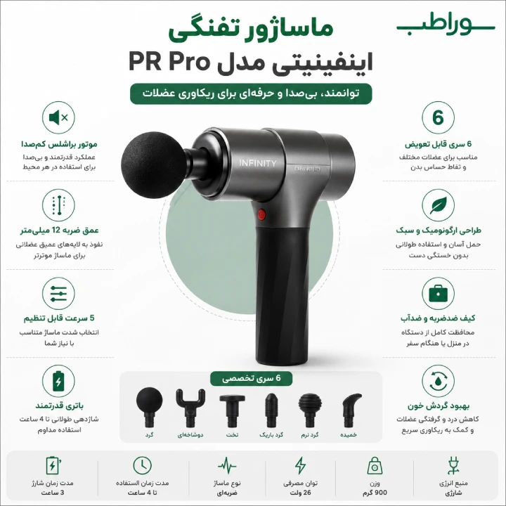 ماساژور تفنگی اینفینیتی مدل PR Pro