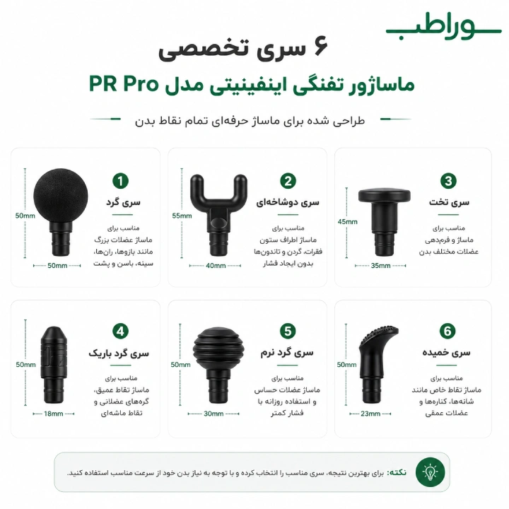 ماساژور تفنگی اینفینیتی مدل PR Pro