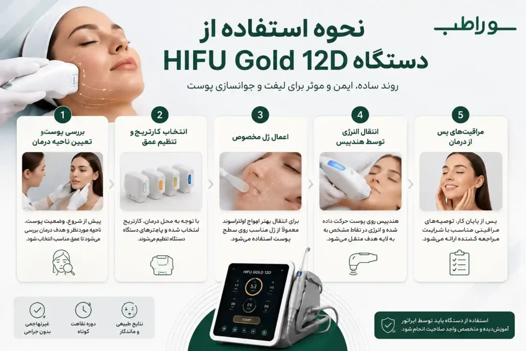 نحوه استفاده از دستگاه HIFU Gold 12D