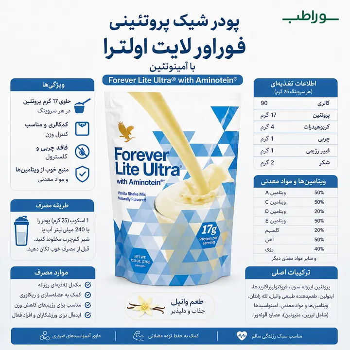 پودر پروتئینی لایت اولترا فوراور | Forever Lite Ultra