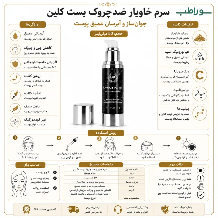 سرم خاویار ضدچروک 50میل | Best Klin