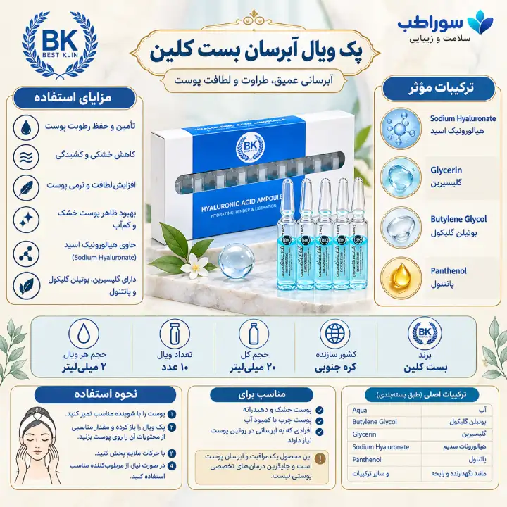 پک ویال آبرسان تخصصی پوست بست کلین – 10 عددی
