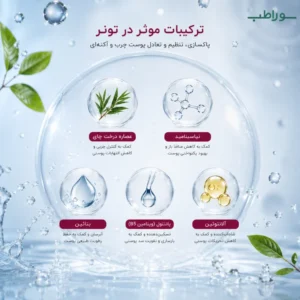 تونر پوست چرب