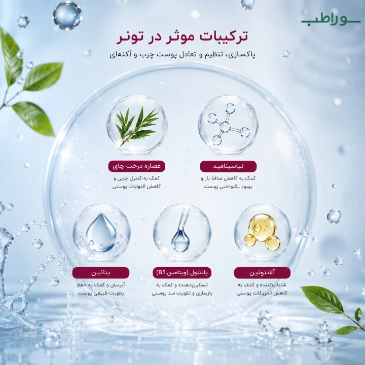 تونر سلاوی پوست چرب و آکنه‌ای 500 میل