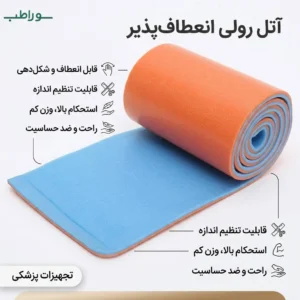 آتل آلومینیومی