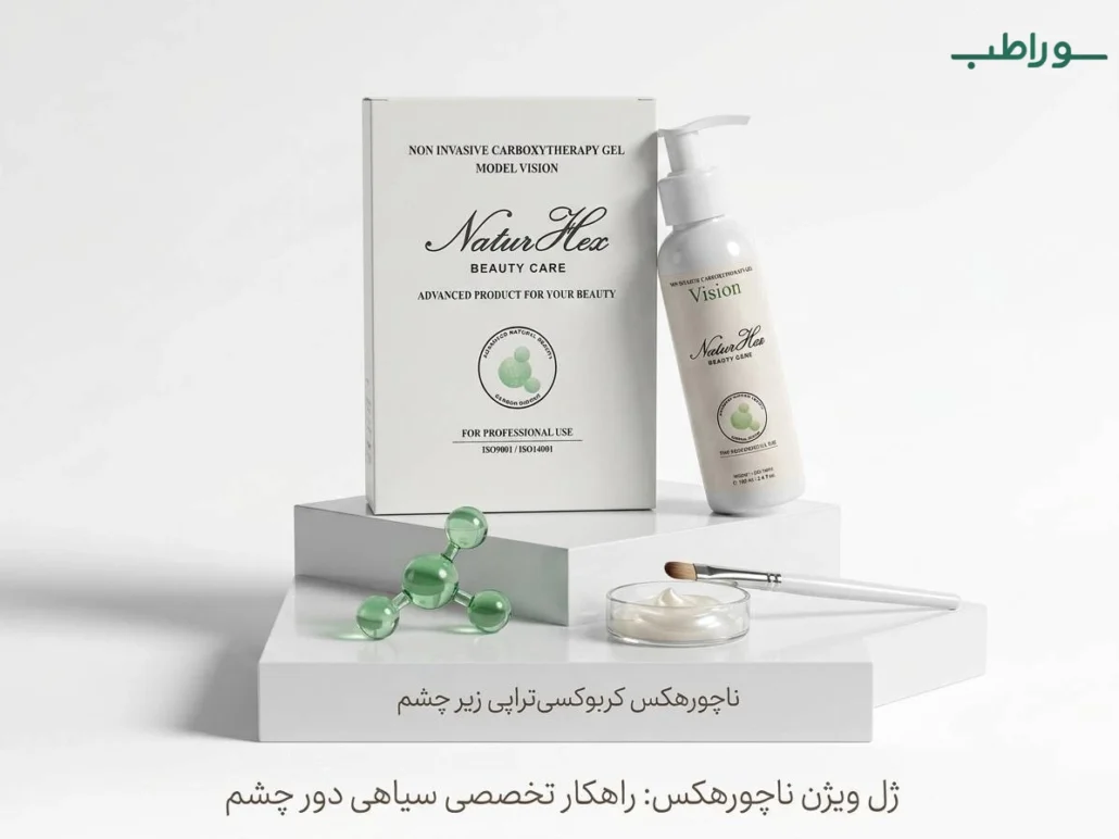 کاهش تیرگی و پف زیر چشم