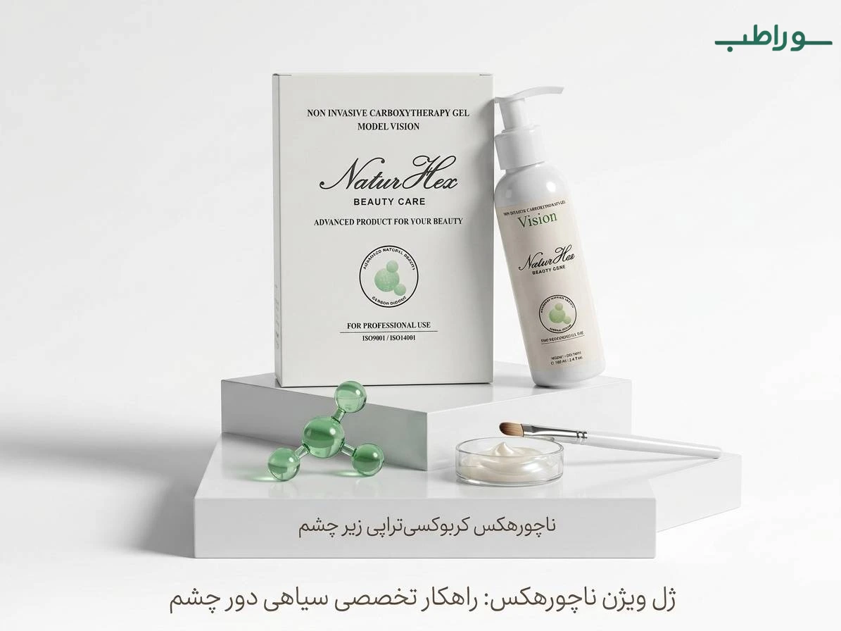 ژل کربوکسی زیر چشم ناچورهکس | کاهش تیرگی و پف دور چشم