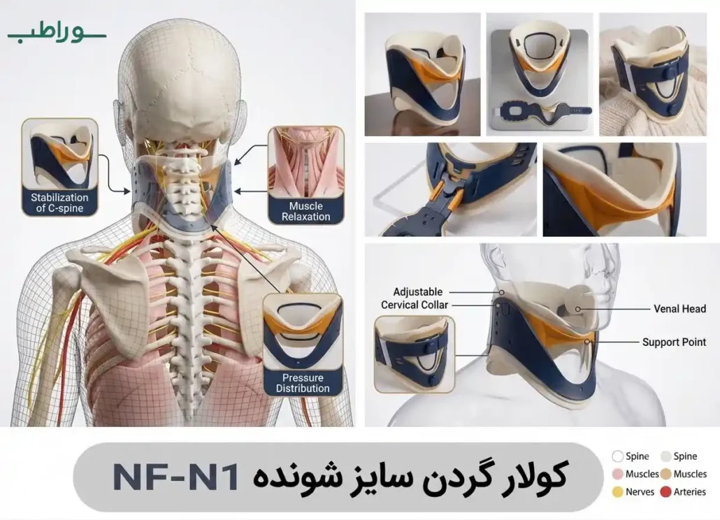 گردنبند طبی
