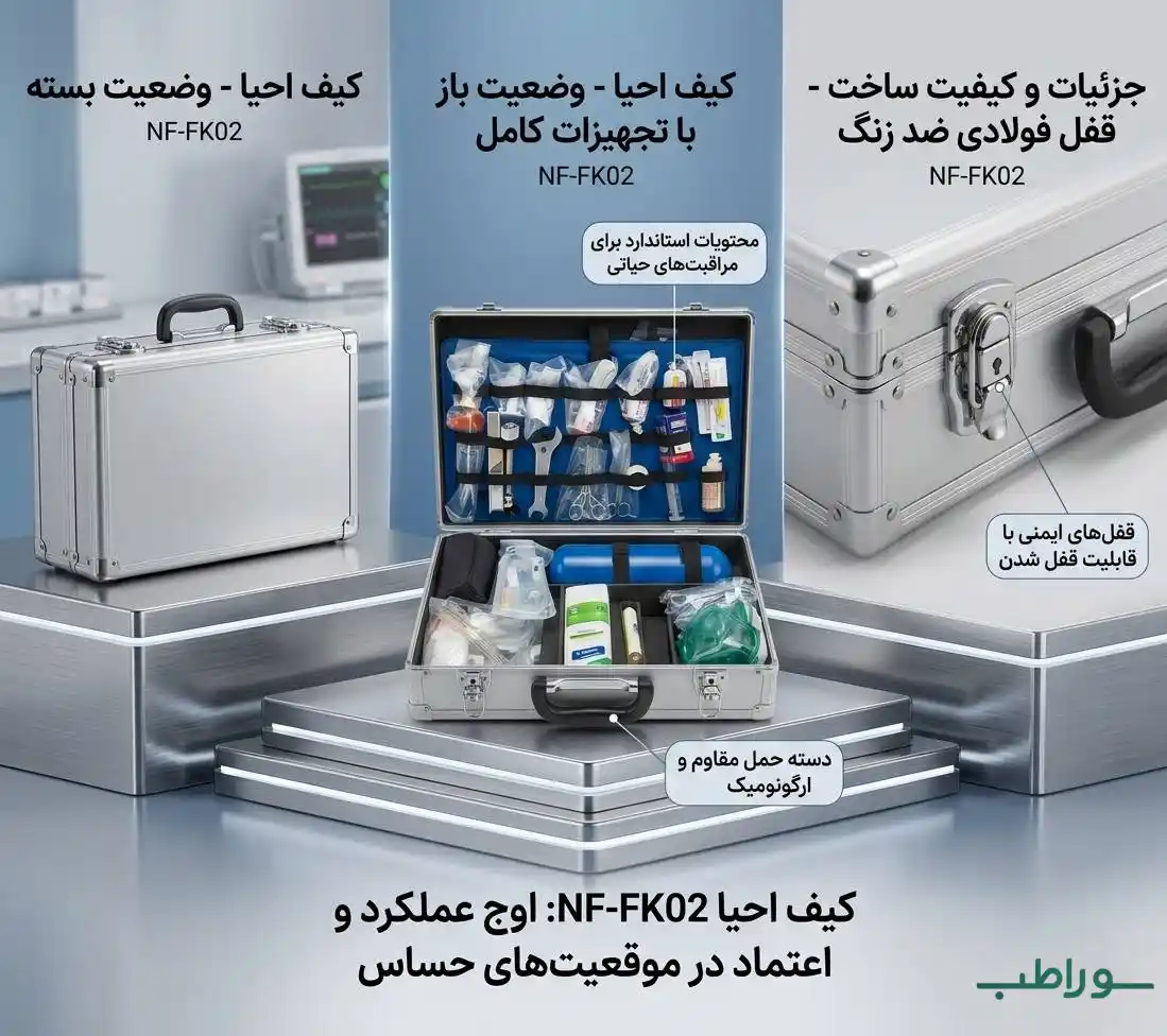 کیف احیا آلومینیومی NF-FK02 | کیف اورژانس مقاوم و سبک