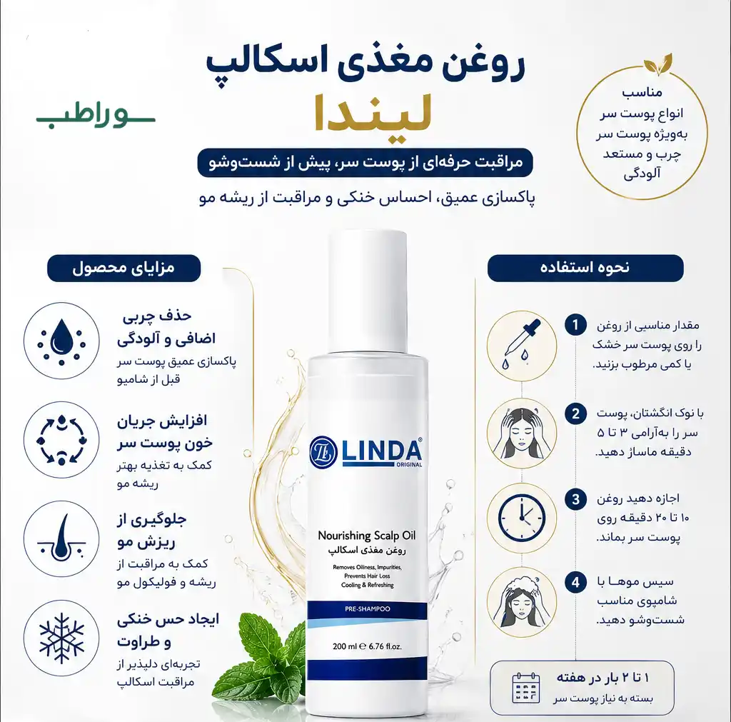 روغن اسکالپ مغذی لیندا 200 میل