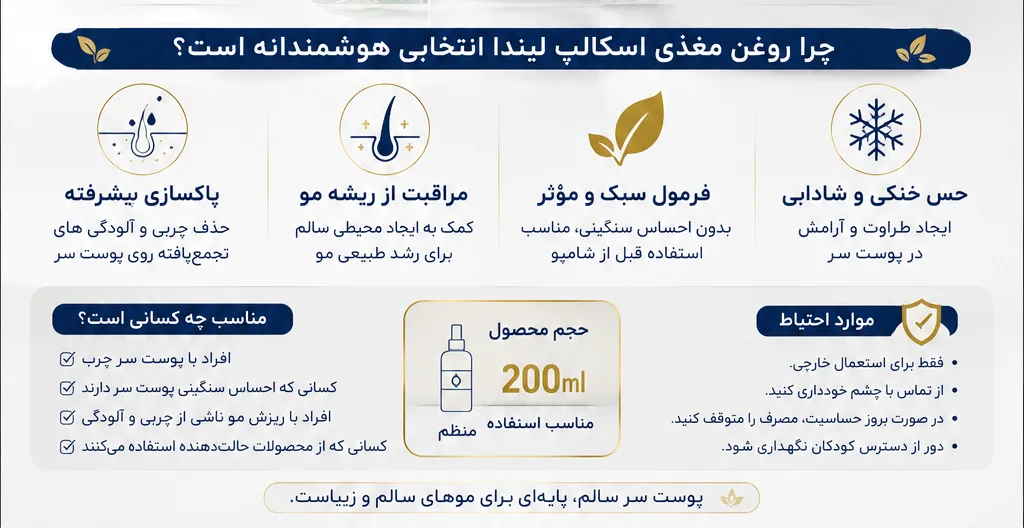 روغن مغذی اسکالپ لیندا 200 میل