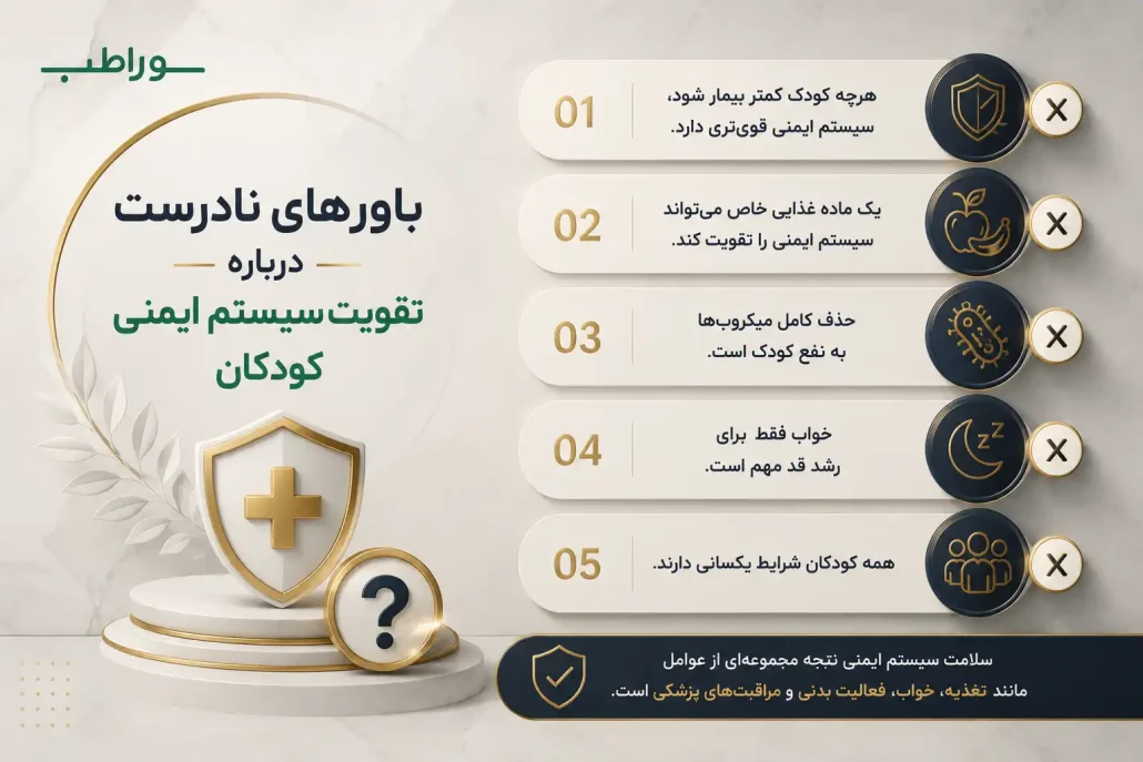 باورهای نادرست درباره تقویت سیستم ایمنی کودکان