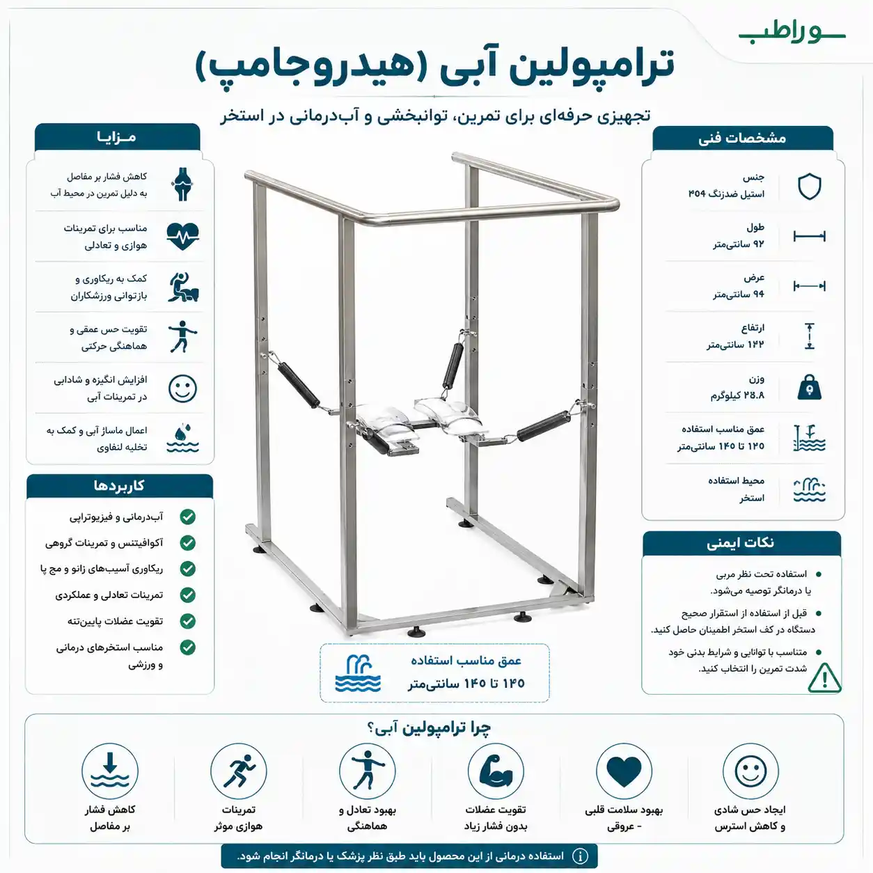 ترامپولین آبی استیل 304 | هیدروجامپ حرفه‌ای برای آب‌درمانی و آکوافیتنس