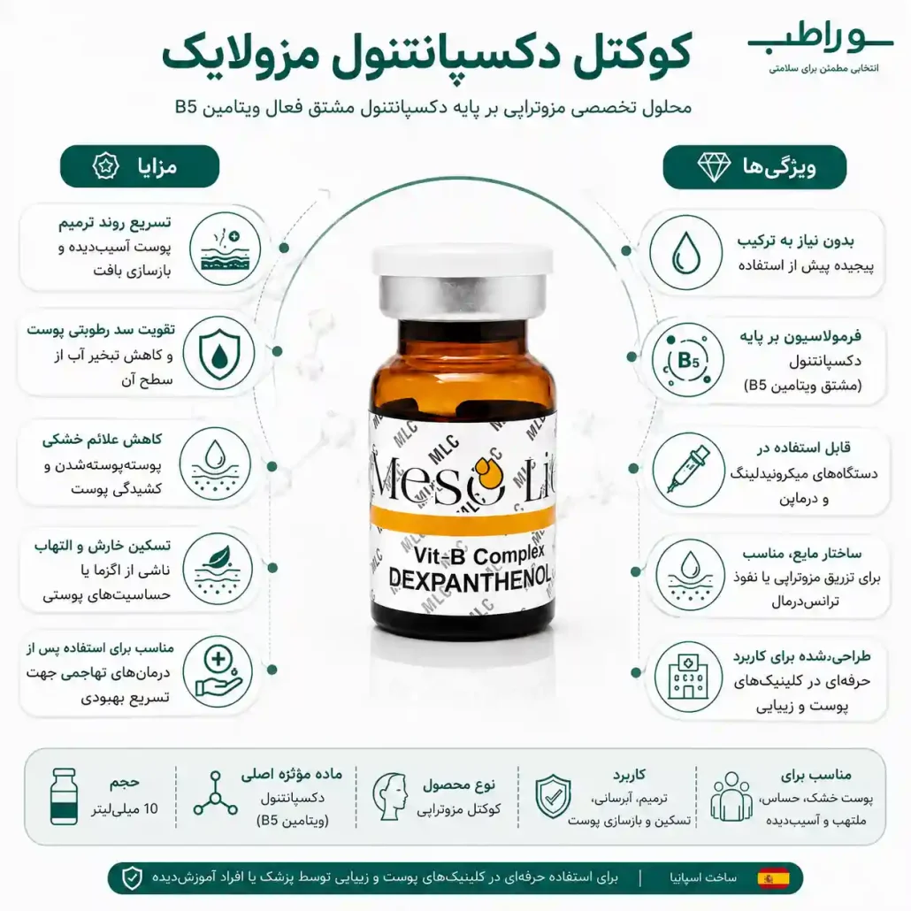 مزایا و ویژگی هی کوکتل دکسپانتنول مزولایک