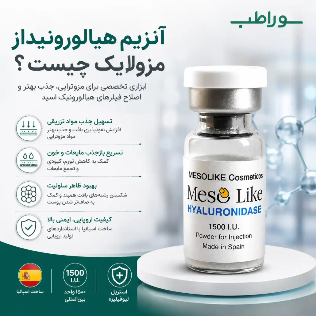 آنزیم هیالورونیداز مزولایک چیست